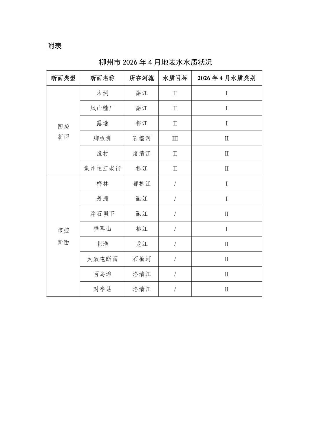 0cd251ae6f6a180376a043088187ab0a_W020260508740289953820_ORIGIN.jpg
