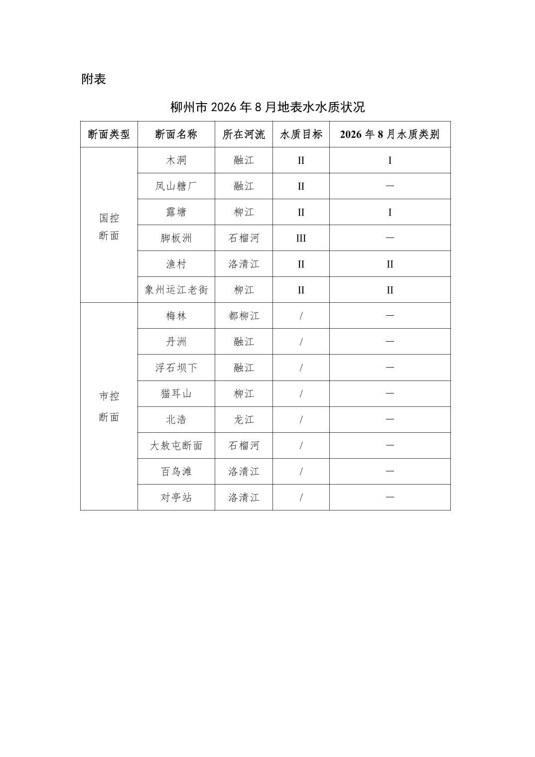 06a1b9f51a5bf4cf071dcc0c892eec08_W020260914341643816717_ORIGIN.jpg